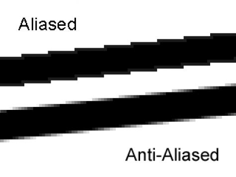 anti-aliasing
