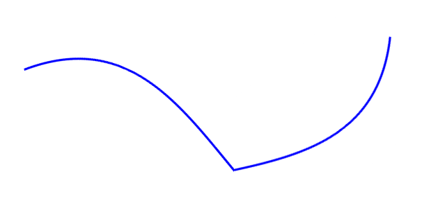 alt=non-smooth.png